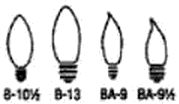 B10.5, B13, BA9, BA9.5