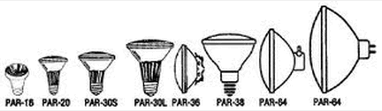 PAR16, PAR20, PAR30, PAR36, PAR38, PAR46