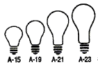 A15, A19, A21, A23