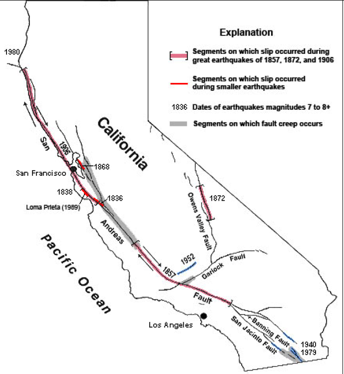 earthquakes san andreas fault
