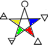 pentagram, earth water air fire spirit