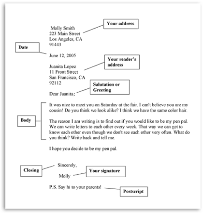 personal letter format
