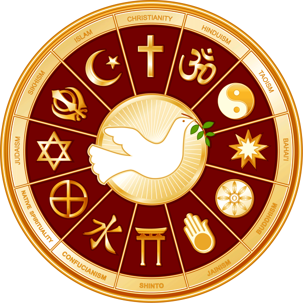 Religious Wheel