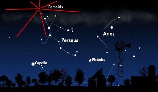 perseid meteor shower